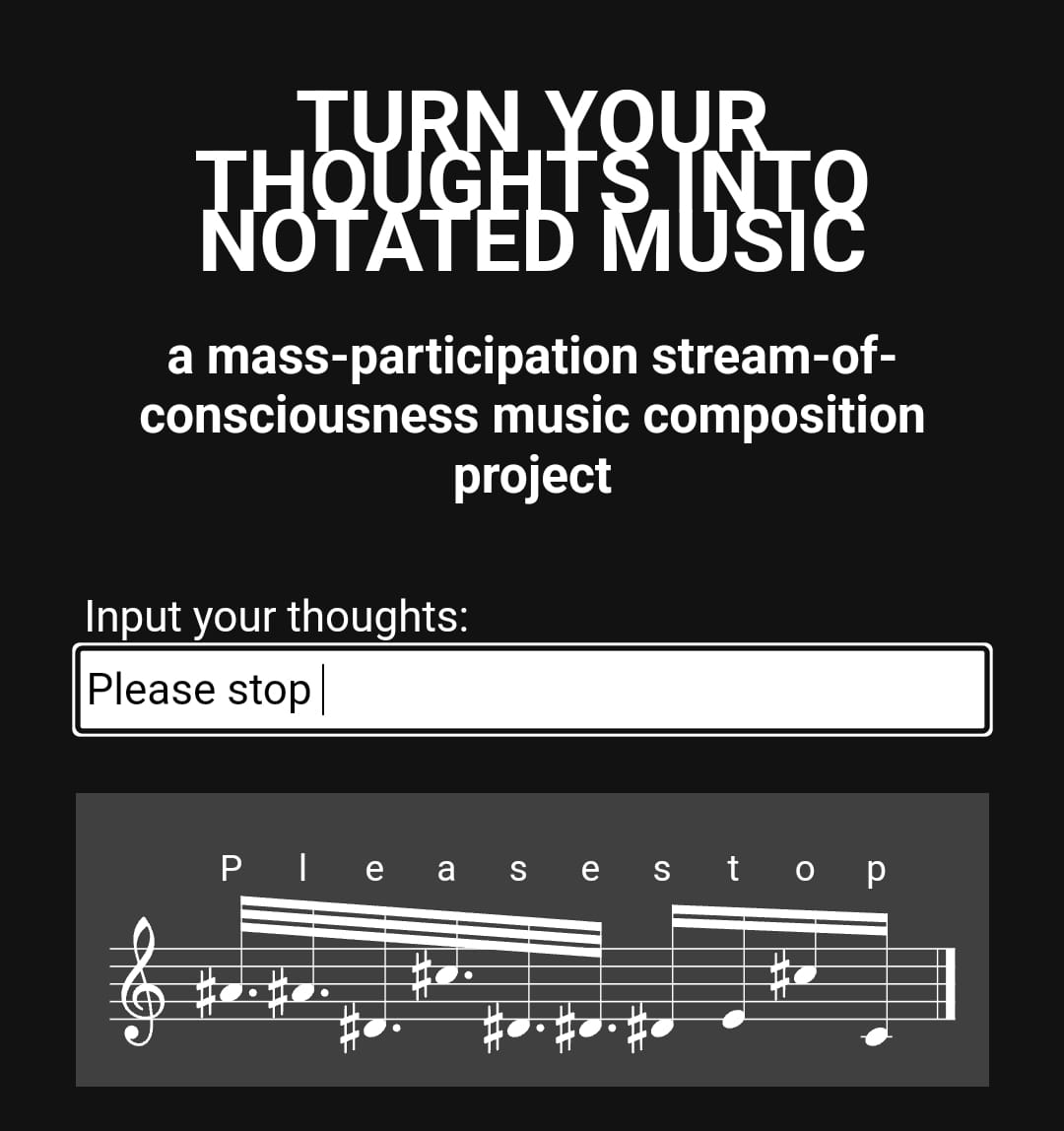 Cover image for Thought Music